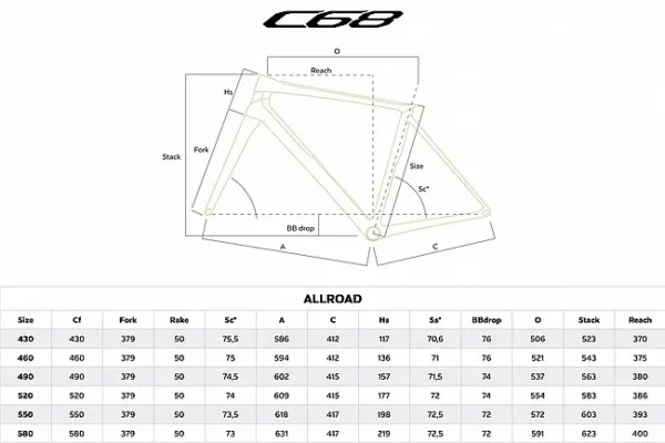 Colnago C68 AllRoad Frameset - Image 2