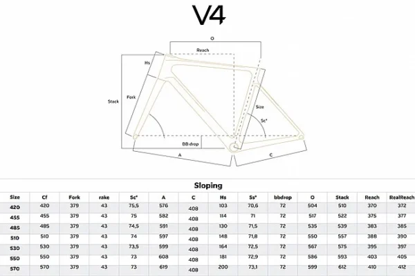Colnago 2024 V4 Ultegra Di2 Road Bike - Image 4